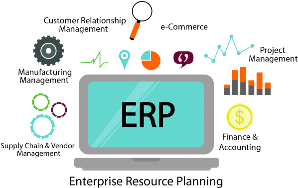 ERP System