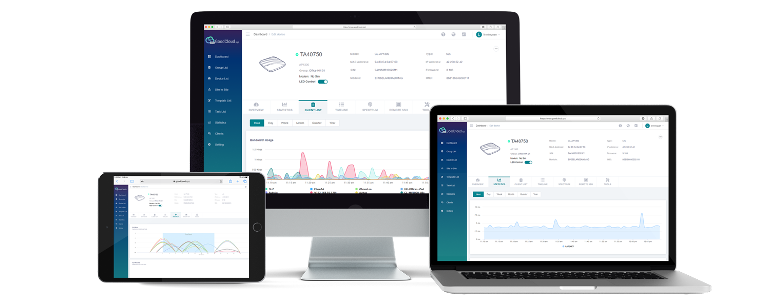 Back Office System